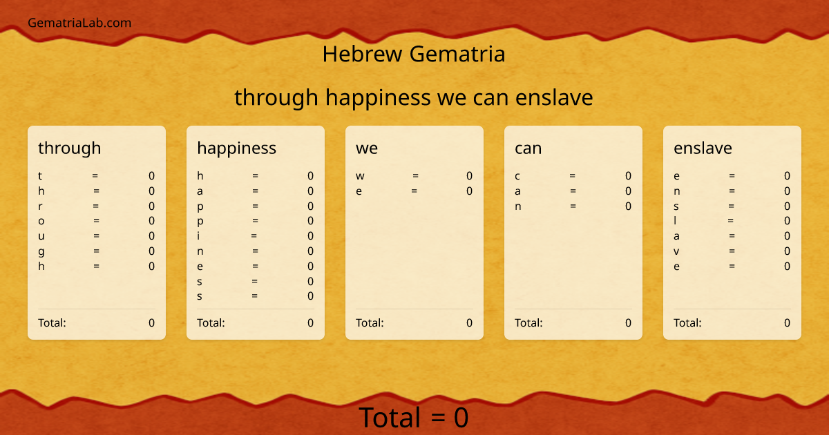 through happiness we can enslave in hebrew Gematria